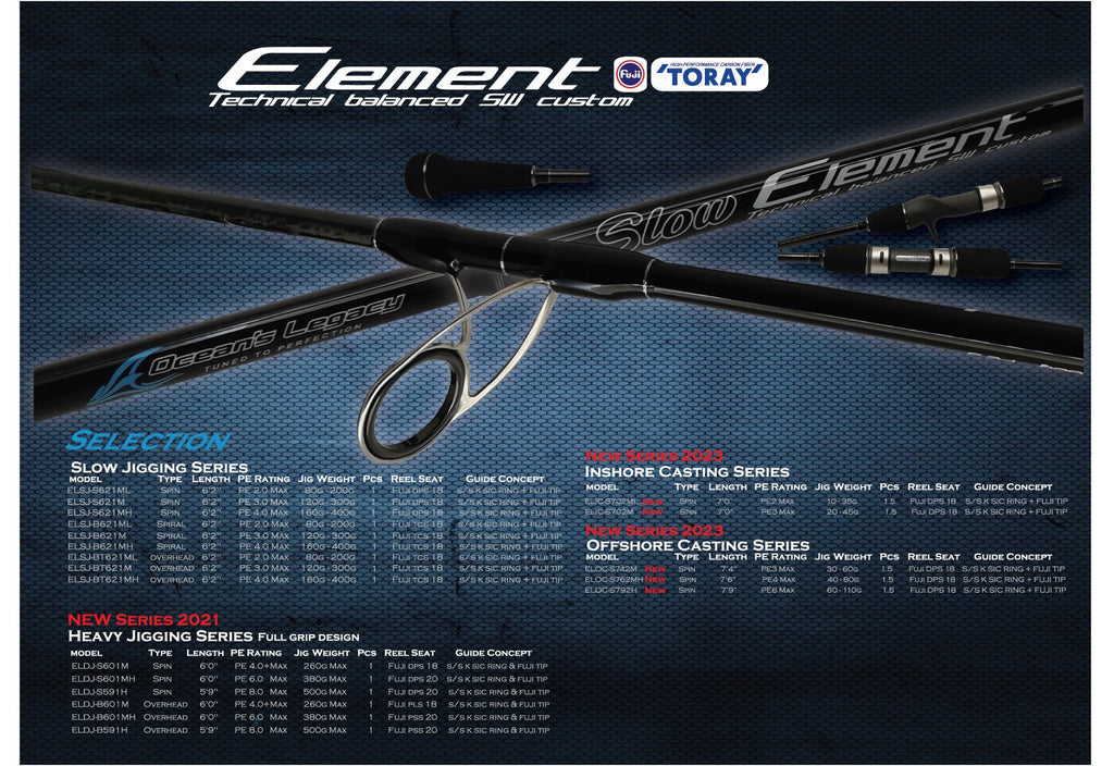 Ocean's Legacy Element - Inshore Spinning Rod – Capitol Fishing Tackle ...
