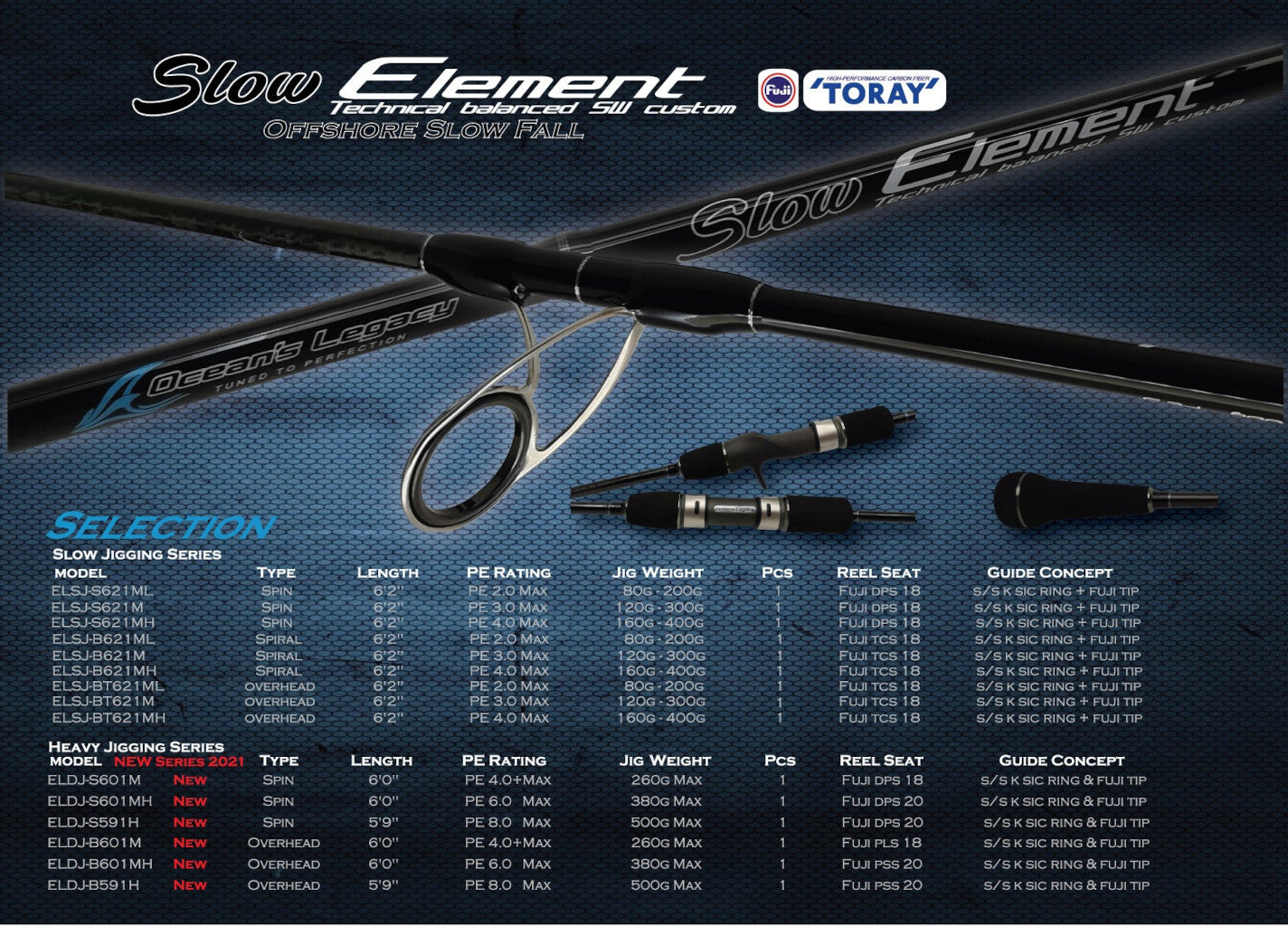 Ocean's Legacy Element - Jigging Series Rod