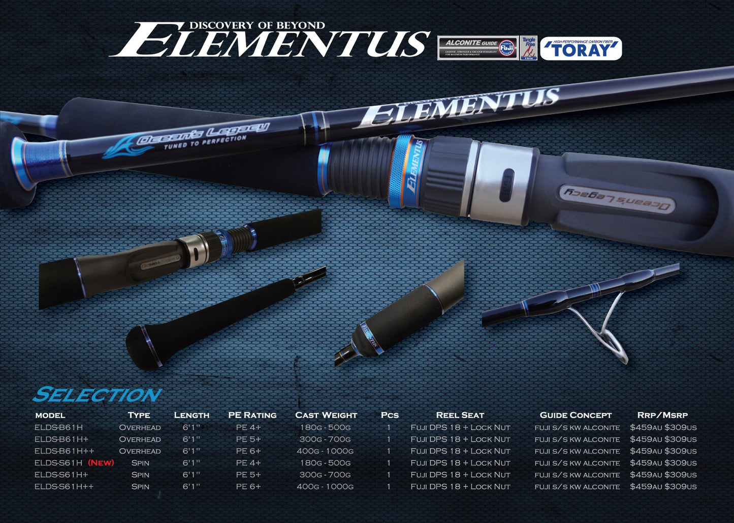 Ocean's Legacy Elementus - Deep Jigging