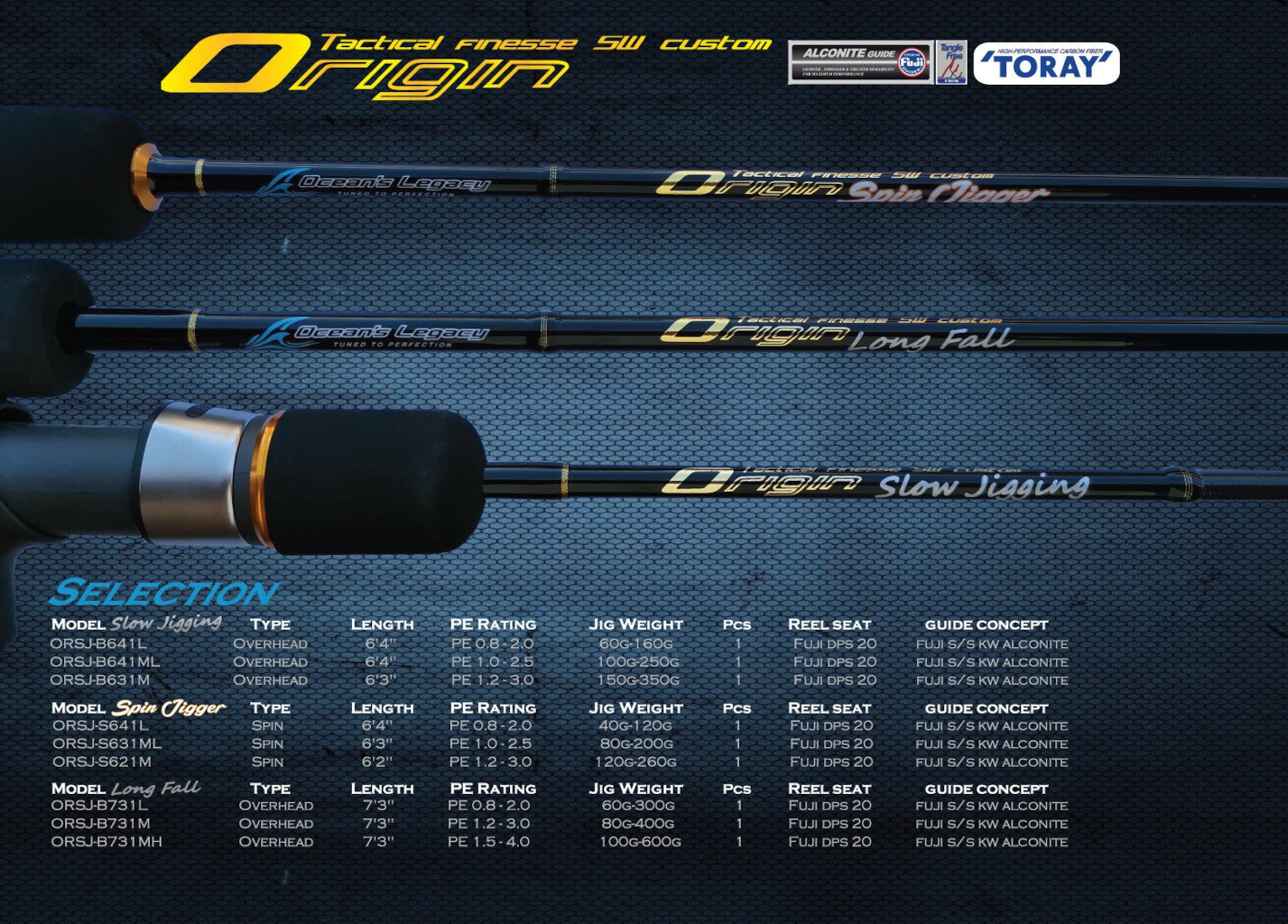 Ocean's Legacy Origin Long Fall Rod