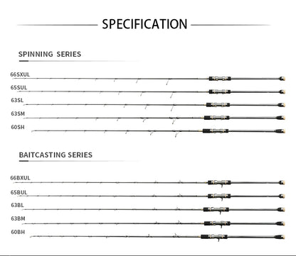 Centaur Combat Arm Slow Jigging Rod