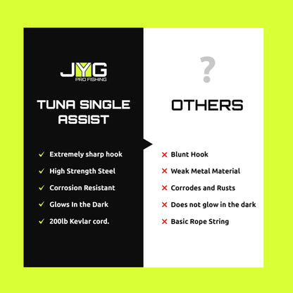 JYG Tuna Single Assist Hooks